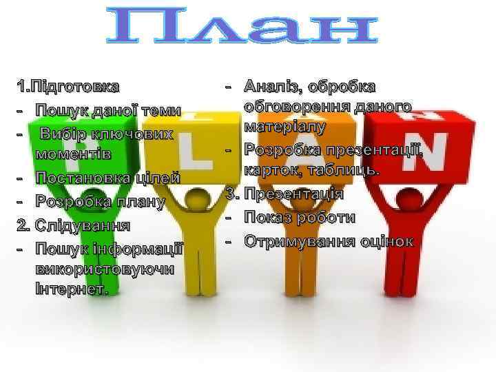 1. Підготовка - Пошук даної теми - Вибір ключових моментів - Постановка цілей -