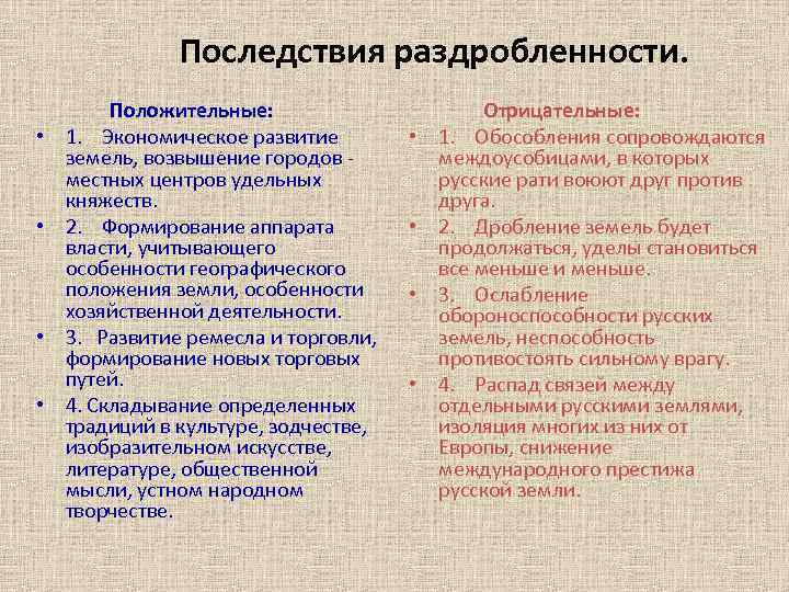 Последствия раздробленности. Положительные: • 1. Экономическое развитие земель, возвышение городов - местных центров удельных