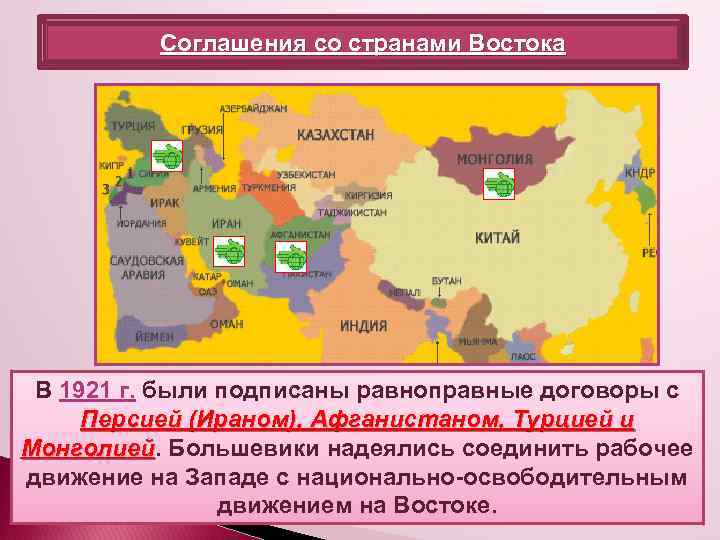 Соглашения со странами Востока В 1921 г. были подписаны равноправные договоры с Персией (Ираном),
