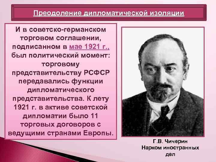 Преодоление дипломатической изоляции И В марте 1921 г. было в советско-германском торговом соглашении, заключено