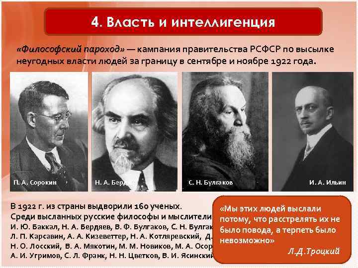 4. Власть и интеллигенция «Философский пароход» — кампания правительства РСФСР по высылке «Философский пароход»