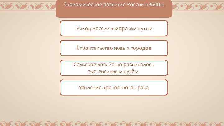 Экономическое развитие России в XVIII в. Выход России к морским путям Строительство новых городов