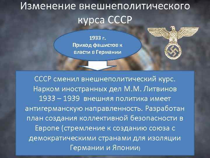 Изменение внешнеполитического курса СССР 1933 г. Приход фашистов к власти в Германии СССР сменил