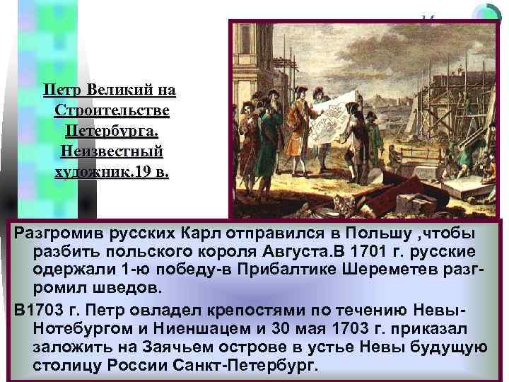 Меню Петр Великий на Строительстве Петербурга. Неизвестный художник. 19 в. Разгромив русских Карл отправился