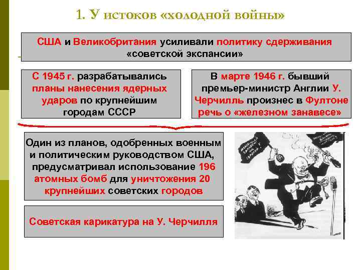 1. У истоков «холодной войны» США и Великобритания усиливали политику сдерживания «советской экспансии» С