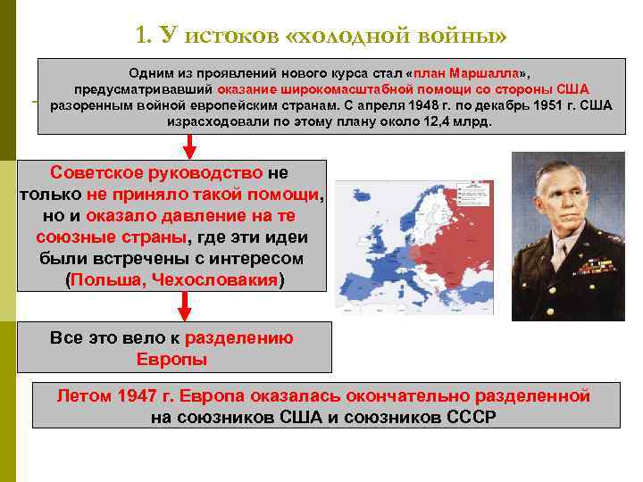 1. У истоков «холодной войны» Одним из проявлений нового курса стал «план Маршалла» ,