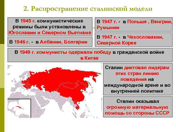 2. Распространение сталинской модели В 1945 г. коммунистические режимы были установлены в Югославии и
