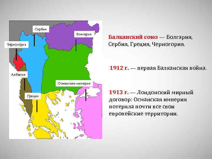 Сербия Болгария Черногория Балканский союз — Болгария, Сербия, Греция, Черногория. 1912 г. — первая