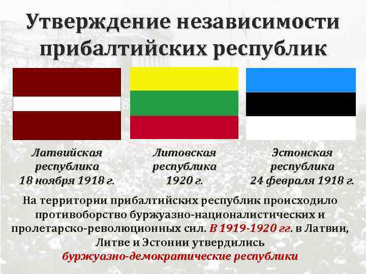 Утверждение независимости прибалтийских республик Латвийская республика 18 ноября 1918 г. Литовская республика 1920 г.