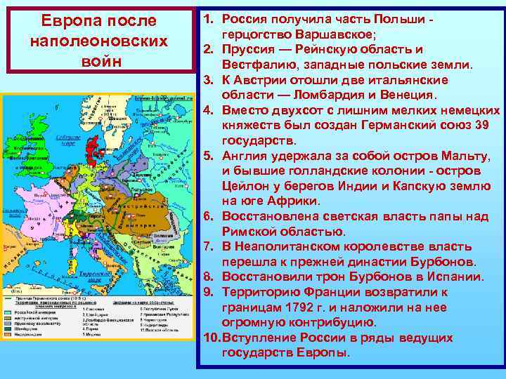 Европа после наполеоновских войн 1. Россия получила часть Польши - герцогство Варшавское; 2. Пруссия