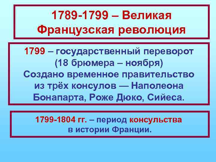 1789 -1799 – Великая Французская революция 1799 – государственный переворот (18 брюмера – ноября)