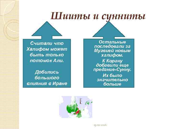 Шииты и сунниты Считали что Халифом может быть только потомок Али. Добились большого влияния