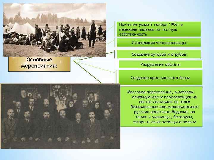 Принятие указа 9 ноября 1906 г о переходе наделов на частную собственность Ликвидация чересполосицы