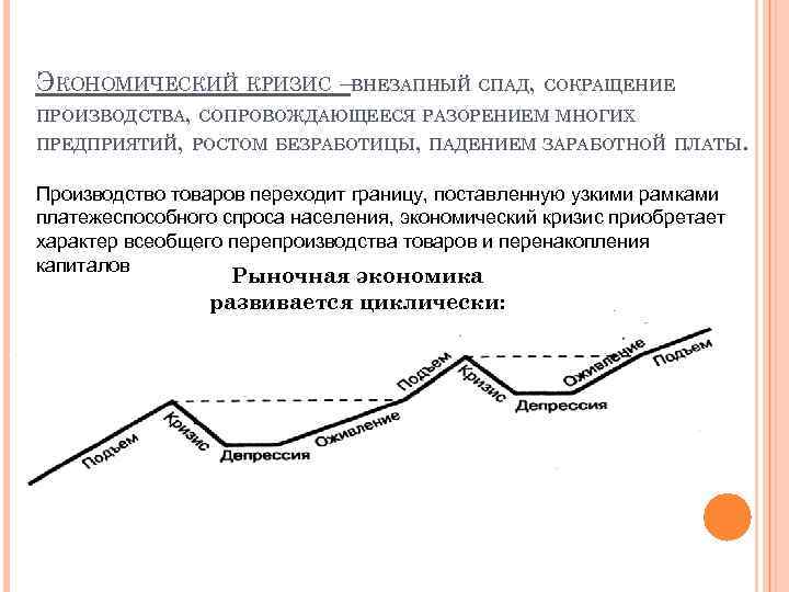 ЭКОНОМИЧЕСКИЙ КРИЗИС –ВНЕЗАПНЫЙ СПАД, СОКРАЩЕНИЕ ПРОИЗВОДСТВА, СОПРОВОЖДАЮЩЕЕСЯ РАЗОРЕНИЕМ МНОГИХ ПРЕДПРИЯТИЙ, РОСТОМ БЕЗРАБОТИЦЫ, ПАДЕНИЕМ ЗАРАБОТНОЙ