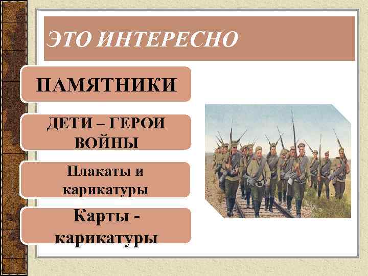 ЭТО ИНТЕРЕСНО ПАМЯТНИКИ ДЕТИ – ГЕРОИ ВОЙНЫ Плакаты и карикатуры Карты карикатуры 