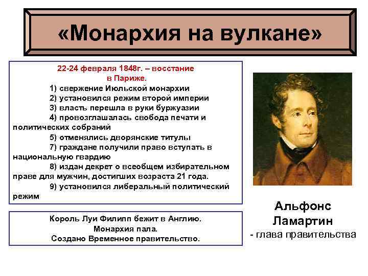 Назовите причины революция 1848 во франции. Франция революция 1848 г и вторая Империя. План монархия на вулкане. Франция революция 1848 г и вторая Империя монархия на вулкане. Монархия на вулкане во Франции кратко.