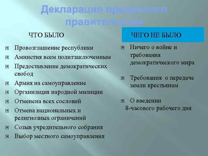  ЧТО БЫЛО Провозглашение республики Амнистия всем политзаключенным Предоставление демократических свобод Армия на самоуправление