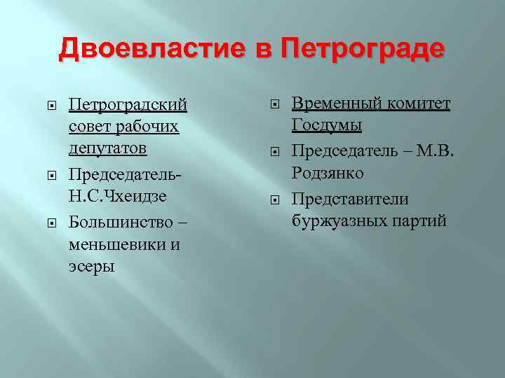 Двоевластие в Петрограде Петроградский совет рабочих депутатов Председатель- Н. С. Чхеидзе Большинство – меньшевики