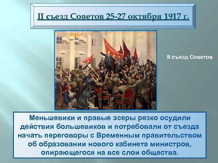 II съезд Советов 25 -27 октября 1917 г. II съезд Советов Вечером 25 октября