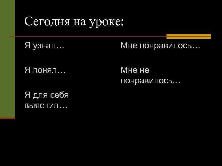 Сегодня на уроке: Я узнал… Мне понравилось… Я понял… Мне не понравилось… Я для