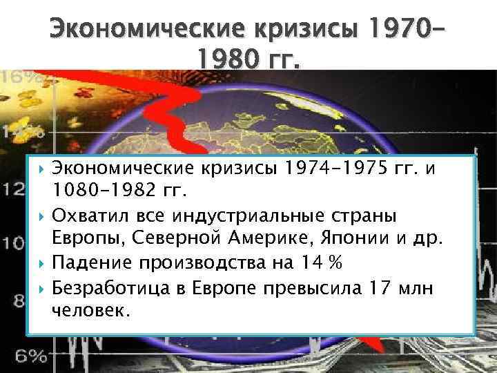 Экономические кризисы 19701980 гг. Экономические кризисы 1974 -1975 гг. и 1080 -1982 гг. Охватил
