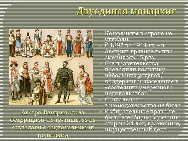 Двуединая монархия Австро-Венгрия стала федерацией, но границы ее не совпадали с национальными границами Конфликты