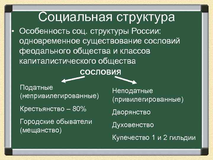 Социальная структура • Особенность соц. структуры России: одновременное существование сословий феодального общества и классов