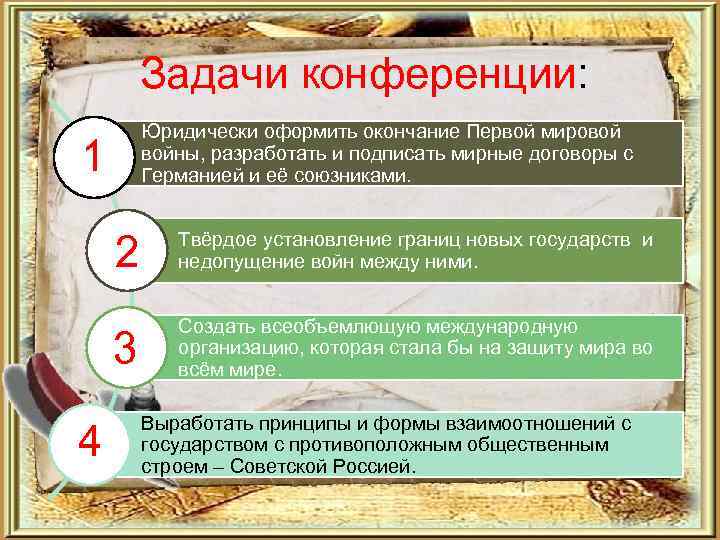 Задачи конференции: Юридически оформить окончание Первой мировой войны, разработать и подписать мирные договоры с