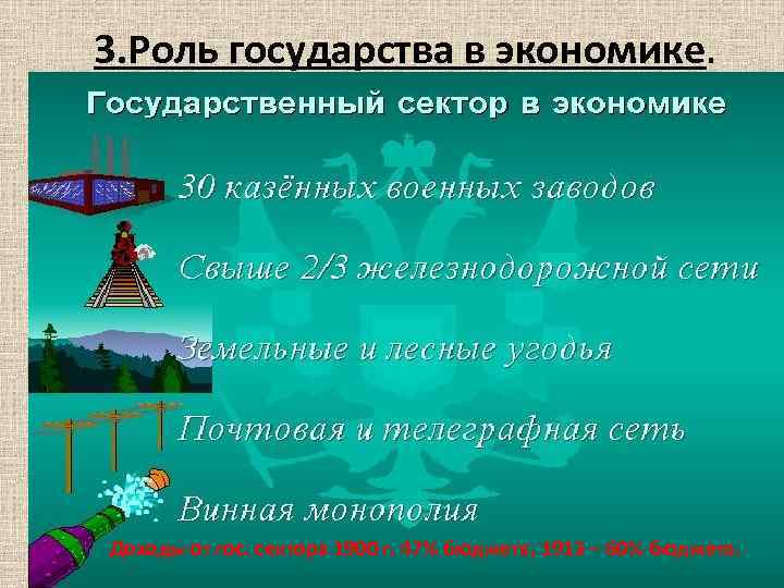 3. Роль государства в экономике. Доходы от гос. сектора 1900 г. 47% бюджета, 1913