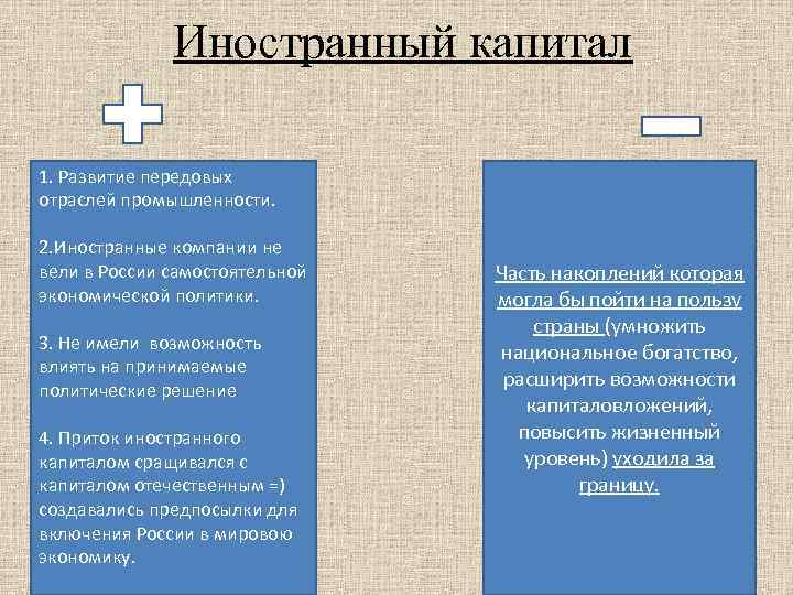 Иностранный капитал 1. Развитие передовых отраслей промышленности. 2. Иностранные компании не вели в России