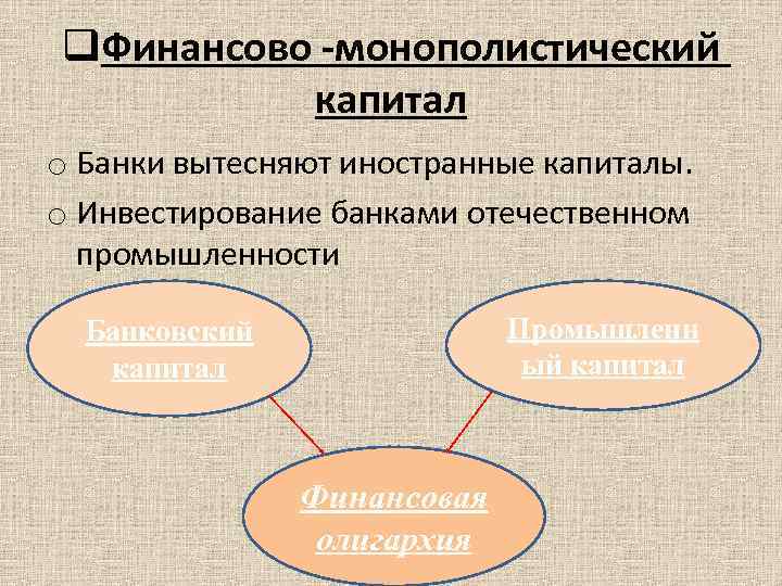 q. Финансово -монополистический капитал o Банки вытесняют иностранные капиталы. o Инвестирование банками отечественном промышленности