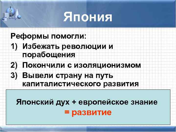 Япония Реформы помогли: 1) Избежать революции и порабощения 2) Покончили с изоляционизмом 3) Вывели