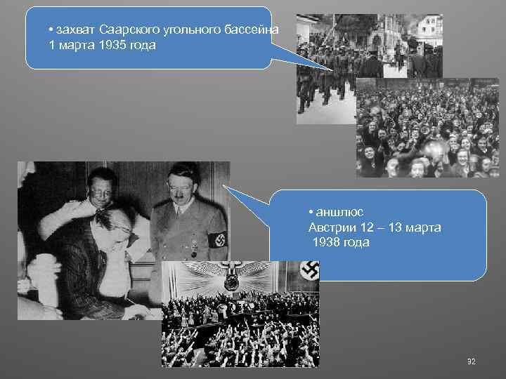 • захват Саарского угольного бассейна 1 марта 1935 года • аншлюс Австрии 12
