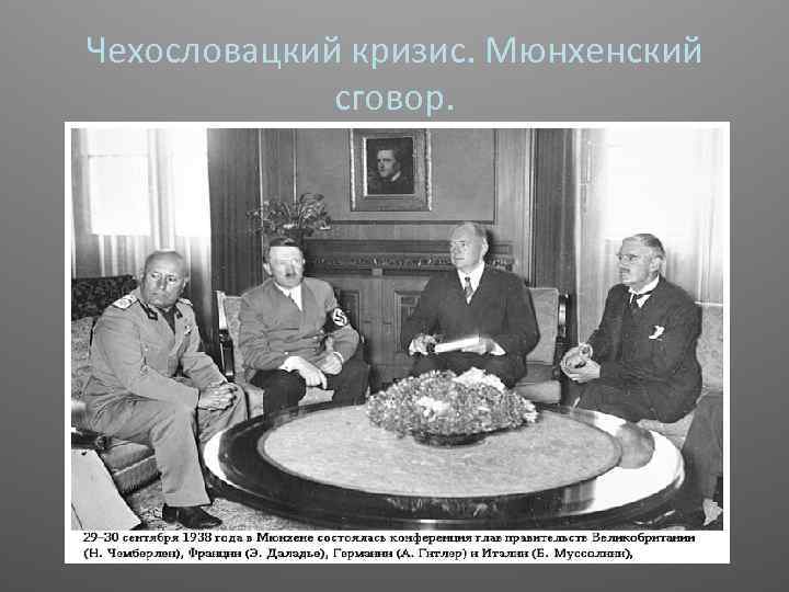 Чехословацкий кризис. Мюнхенский сговор. 