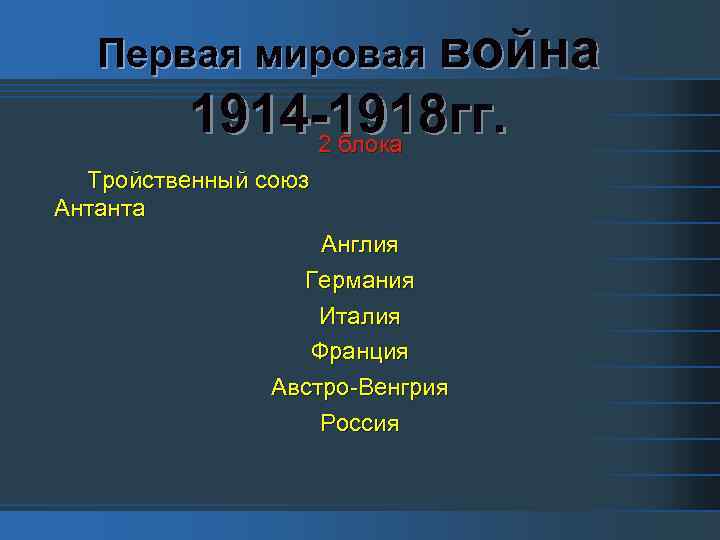 Первая мировая война 1914 -1918 гг. 2 блока Тройственный союз Антанта Англия Германия Италия