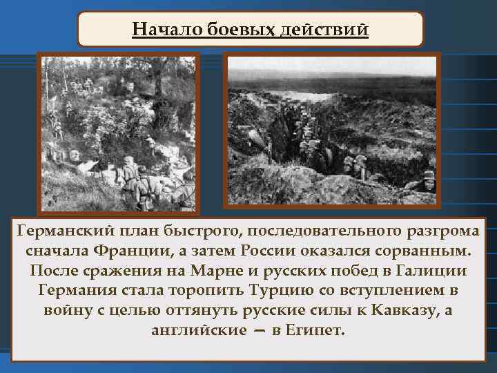 Начало боевых действий Германский план быстрого, последовательного разгрома сначала Франции, а затем России оказался