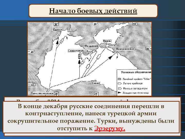 Начало боевых действий В октябре 1914 г. германо-турецкий флот напал на В конце декабря