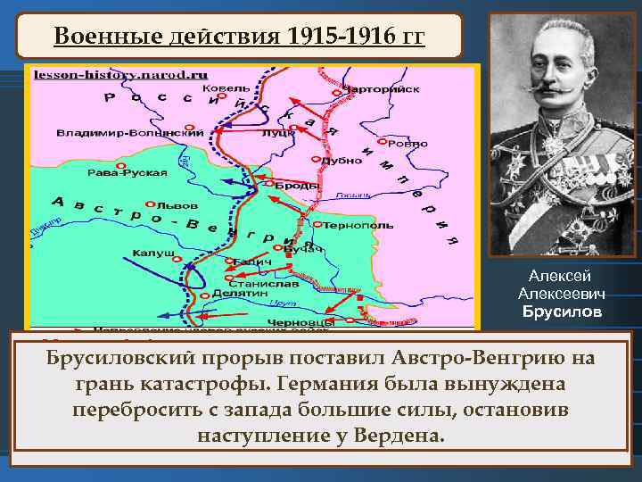 Военные действия 1915 -1916 гг Алексей Алексеевич Брусилов 22 мая 1916 г. после массированного