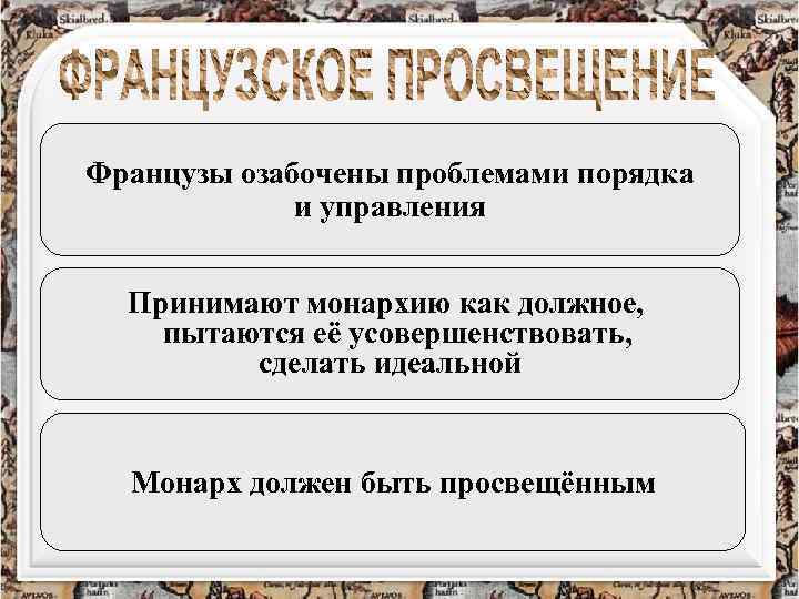 Французы озабочены проблемами порядка и управления Принимают монархию как должное, пытаются её усовершенствовать, сделать