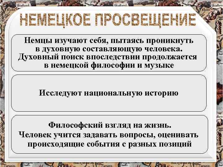 Немцы изучают себя, пытаясь проникнуть в духовную составляющую человека. Духовный поиск впоследствии продолжается в