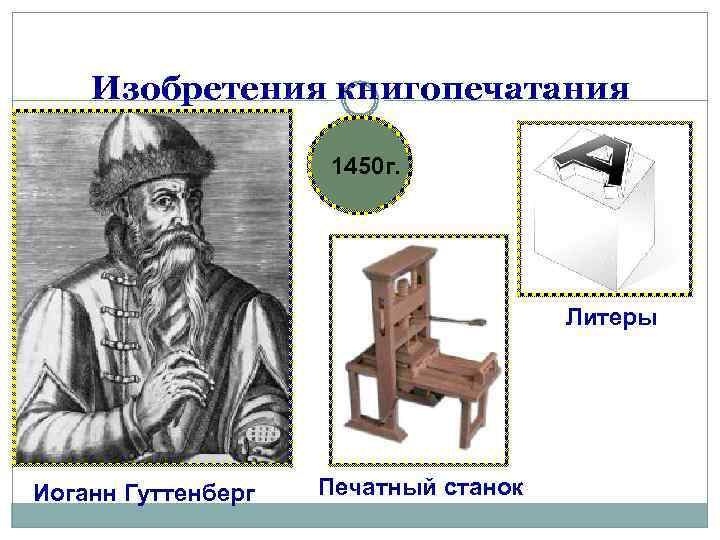 Изобретения книгопечатания 1450 г. Литеры Иоганн Гуттенберг Печатный станок 