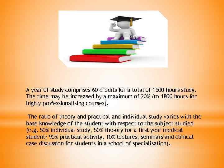 A year of study comprises 60 credits for a total of 1500 hours study.