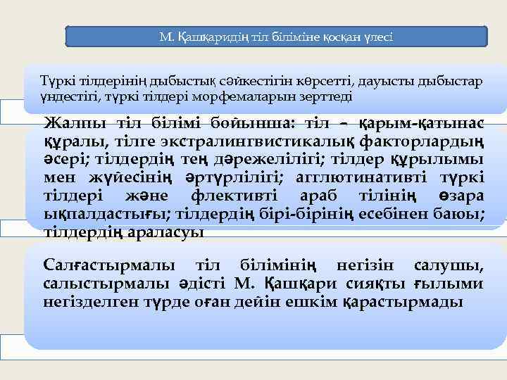 М. Қашқаридің тіл біліміне қосқан үлесі Түркі тілдерінің дыбыстық сәйкестігін көрсетті, дауысты дыбыстар үндестігі,