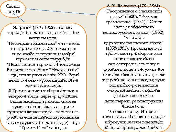 Салыс. тар. ТБ Я. Гримм (1785 1863) – салыс. тар. әдісті герман т не,