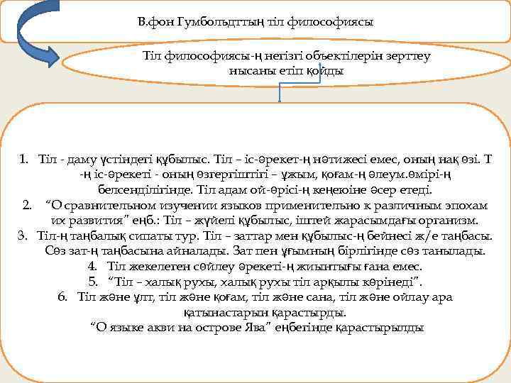 В. фон Гумбольдттың тіл философиясы Тіл философиясы ң негізгі объектілерін зерттеу нысаны етіп қойды