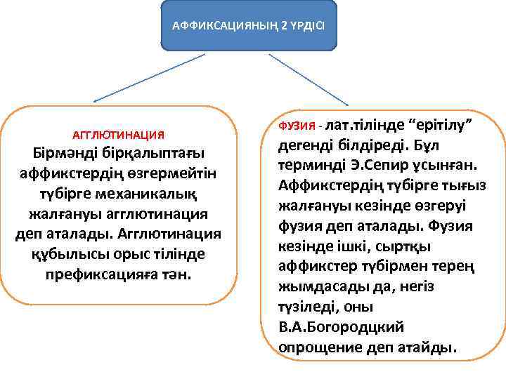 АФФИКСАЦИЯНЫҢ 2 ҮРДІСІ АГГЛЮТИНАЦИЯ Бірмәнді бірқалыптағы аффикстердің өзгермейтін түбірге механикалық жалғануы агглютинация деп аталады.