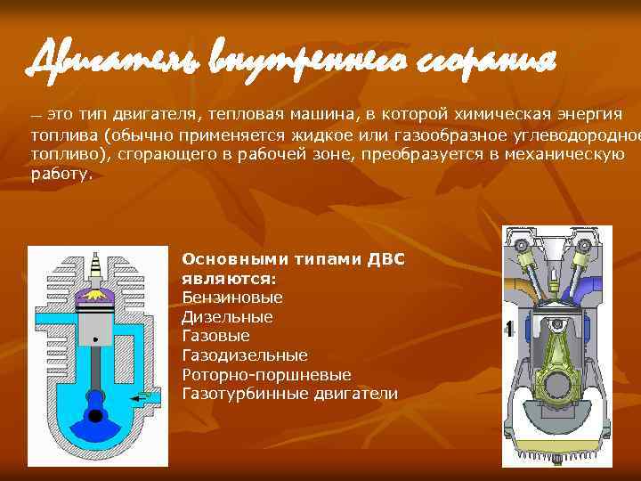 Двигатель внутреннего сгорания — это тип двигателя, тепловая машина, в которой химическая энергия топлива