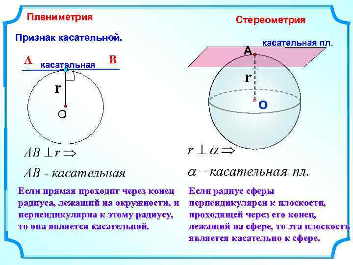 Планиметрия Стереометрия Признак касательной. А касательная В r О Если прямая проходит через конец