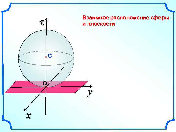 Плоскость z 5 0. Взаимное расположение сферы и плоскости. Сфера взаимное расположение сферы и плоскости. Перечислите возможное взаимное расположение сферы и плоскости. Шар или сфера.