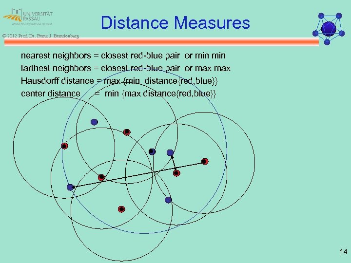 Distance Measures © 2012 Prof. Dr. Franz J. Brandenburg nearest neighbors = closest red-blue